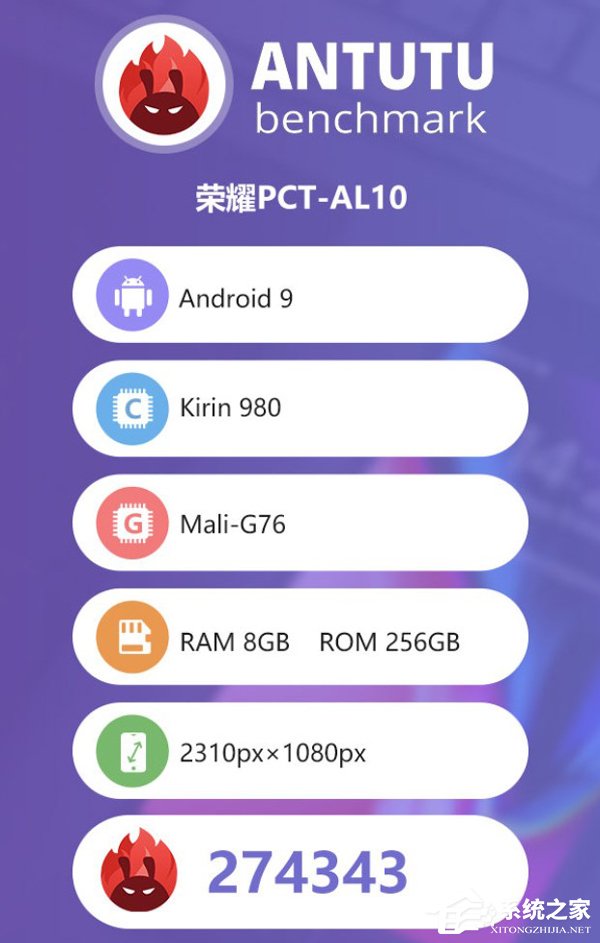 274343分!荣耀V20手机安兔兔跑分遭曝光