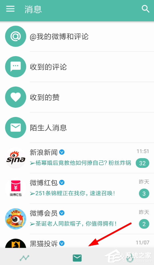 Share微博怎么发送私信?Share微博发送私信的