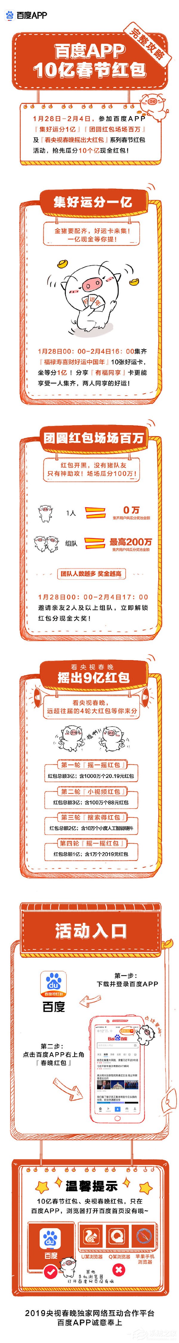 百度公布APP领央视春晚红包玩法攻略”