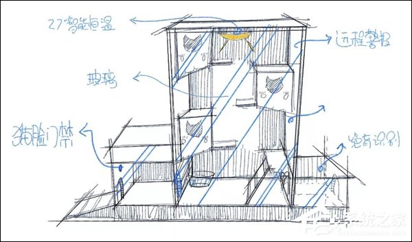 真猫奴？百度工程师打造全球首个AI流浪猫窝”