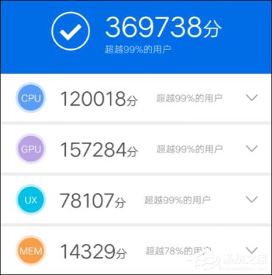 买iQOO还是小米9？小米9和iQOO对比评测