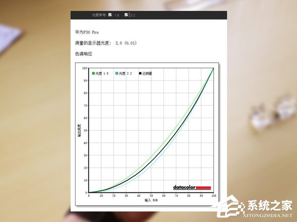 华为P30 Pro值得买吗?华为P30 Pro手机屏幕实