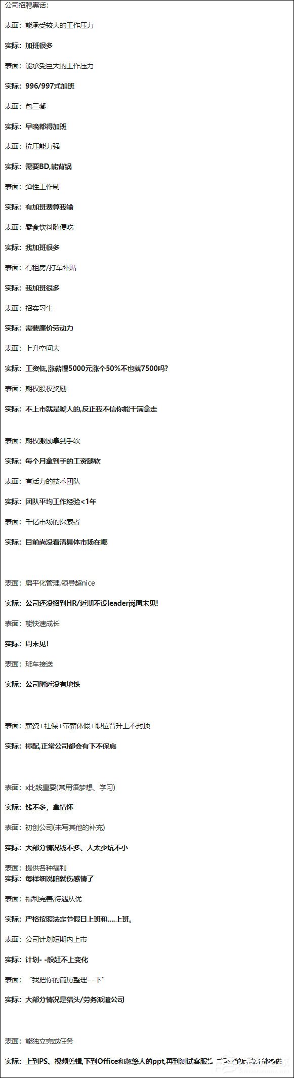 网友盘点996公司招聘“黑话””