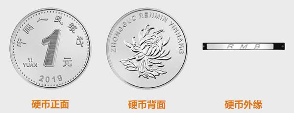 2019年版第五套人民币样币首曝光