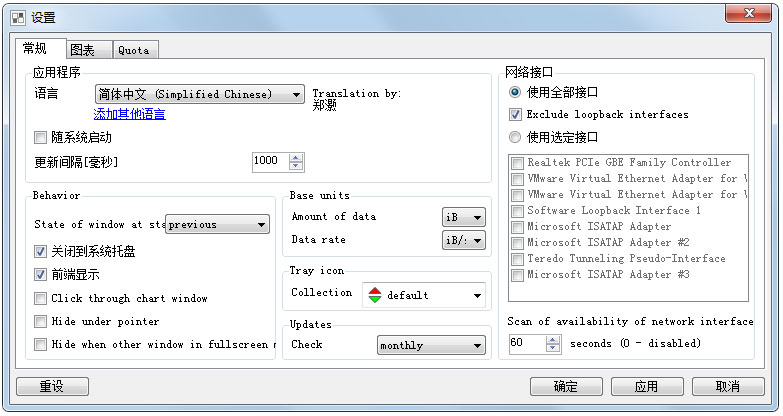 NetTraffic(网络流量监测器) V1.66.0 多国语言绿色版