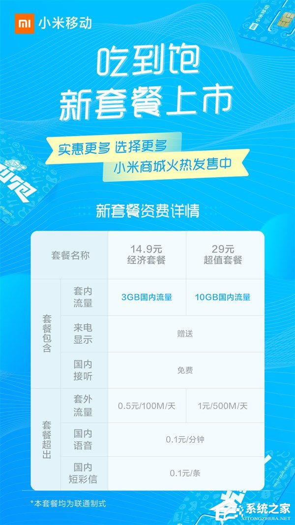 小米移动：联通吃到饱套餐全面升级