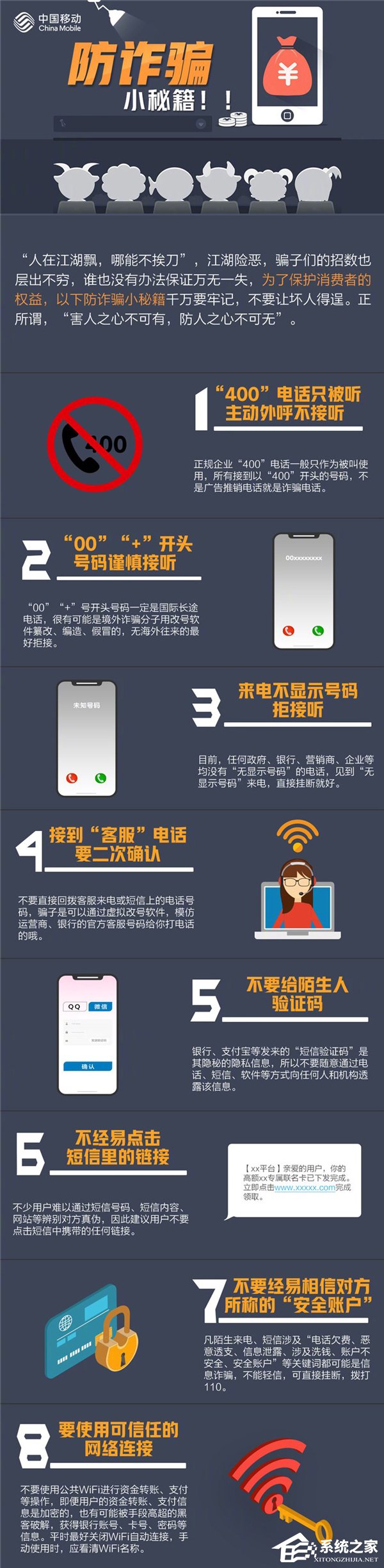 一图识破通信骗局”