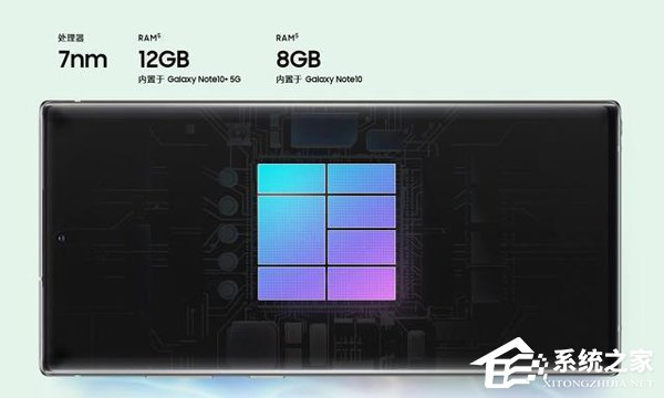 三星Note10系列好不好？Galaxy Note10系列手机评测