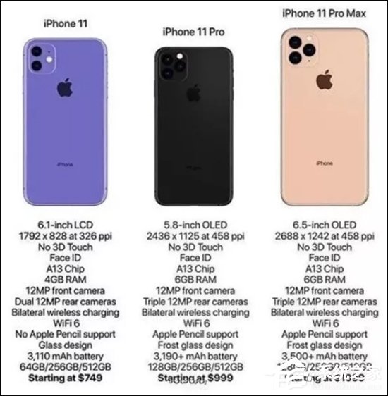  iPhone11 ios 