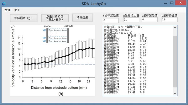 SDA LeahyGo(图形数据提取工具) V1.0 绿色中文版
