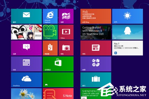 Win7和Win8哪个好？