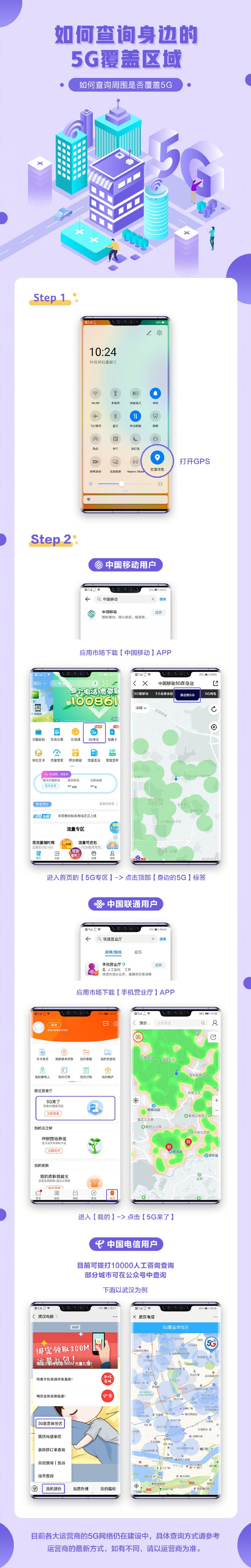 一图看懂5G覆盖区域寻找方法”