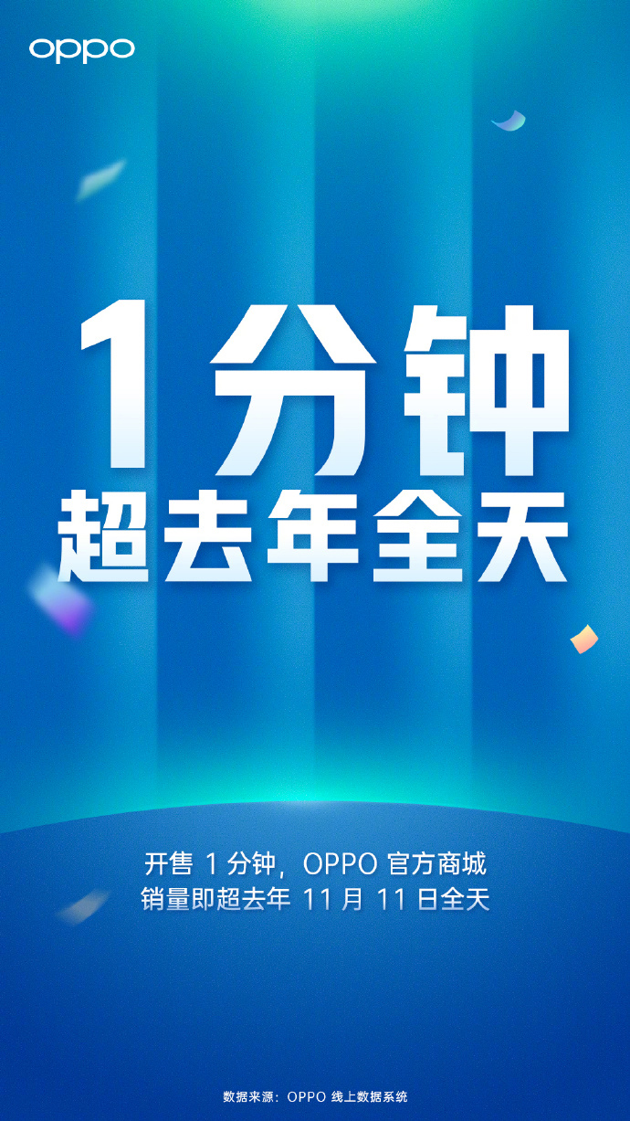 OPPO官微晒出“双11”战报”