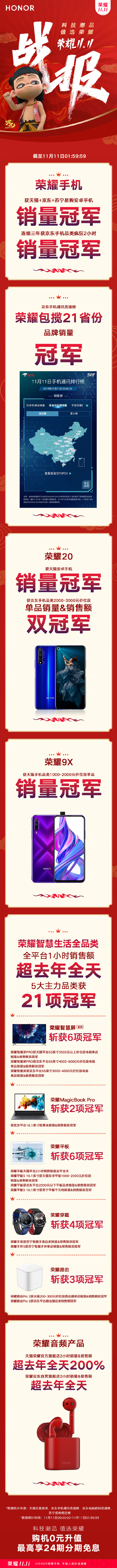 荣耀手机放出双11战报”