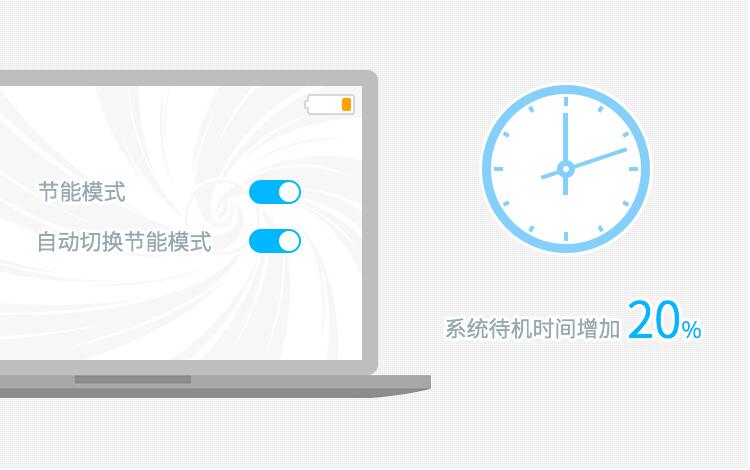 Deepin 15.7 X64官方正式版（64位）