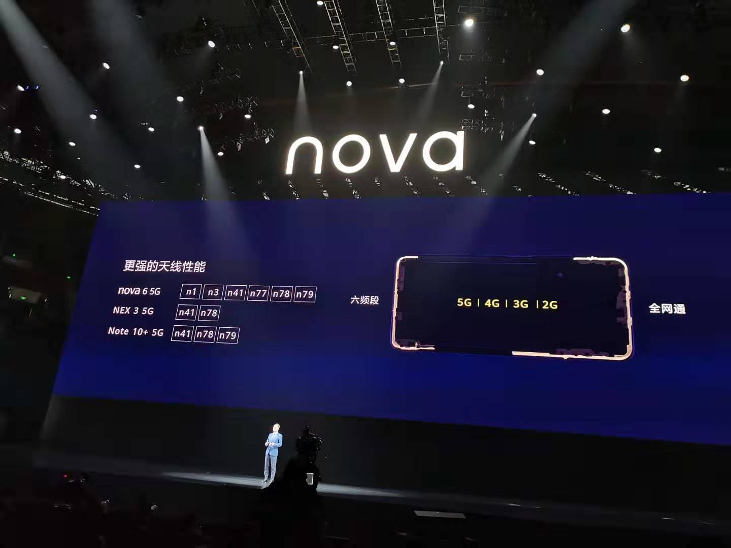 华为nova 6怎么样?