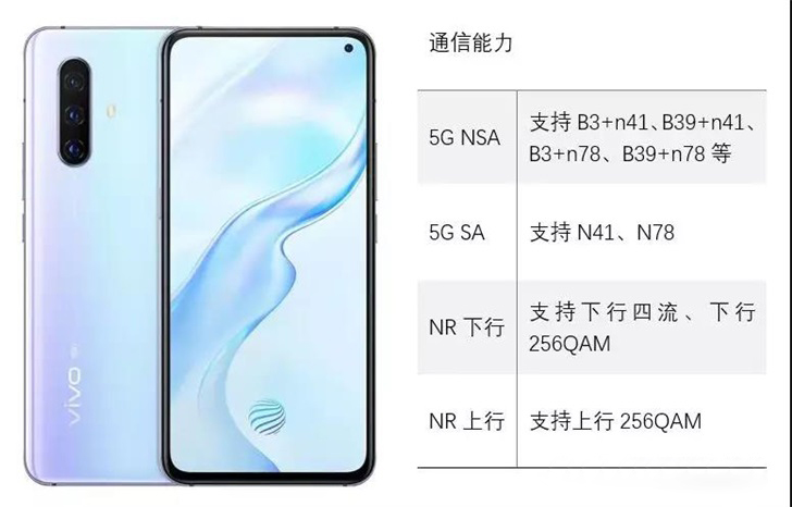 vivo X30/Pro 5G成功通过中国移动入库测试”