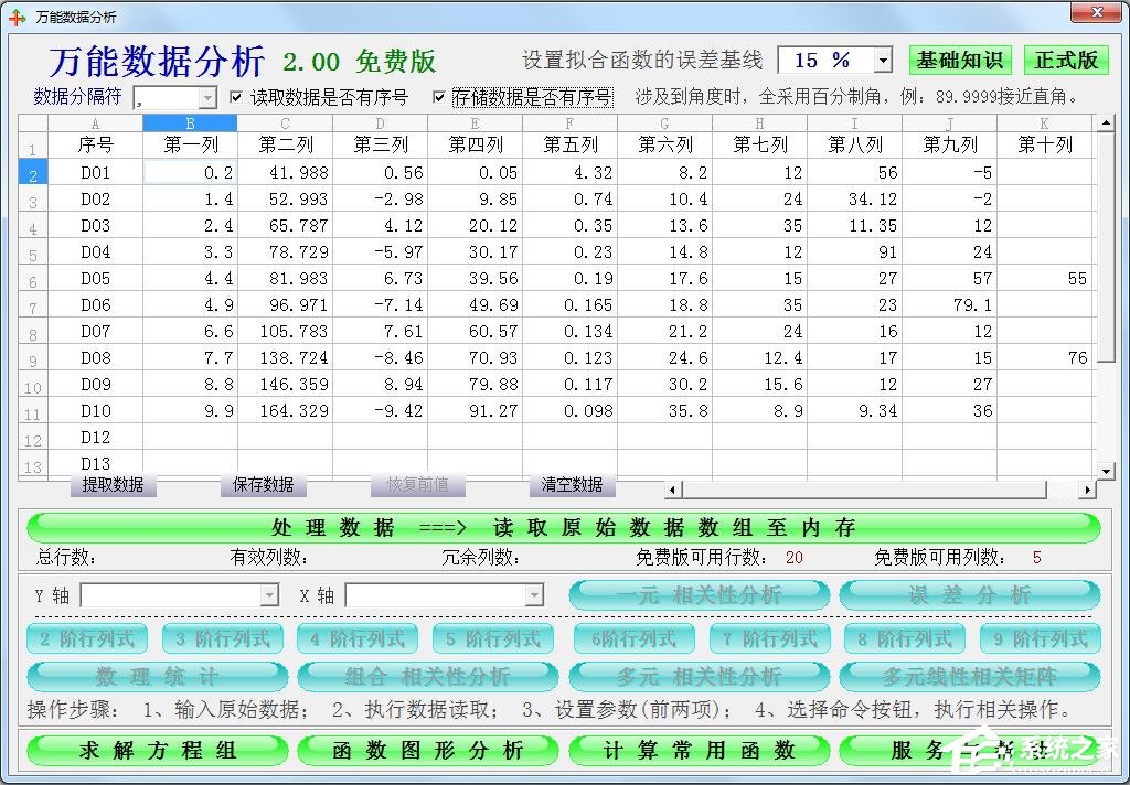 大数据分析软件有哪些？大数据分析软件推荐
