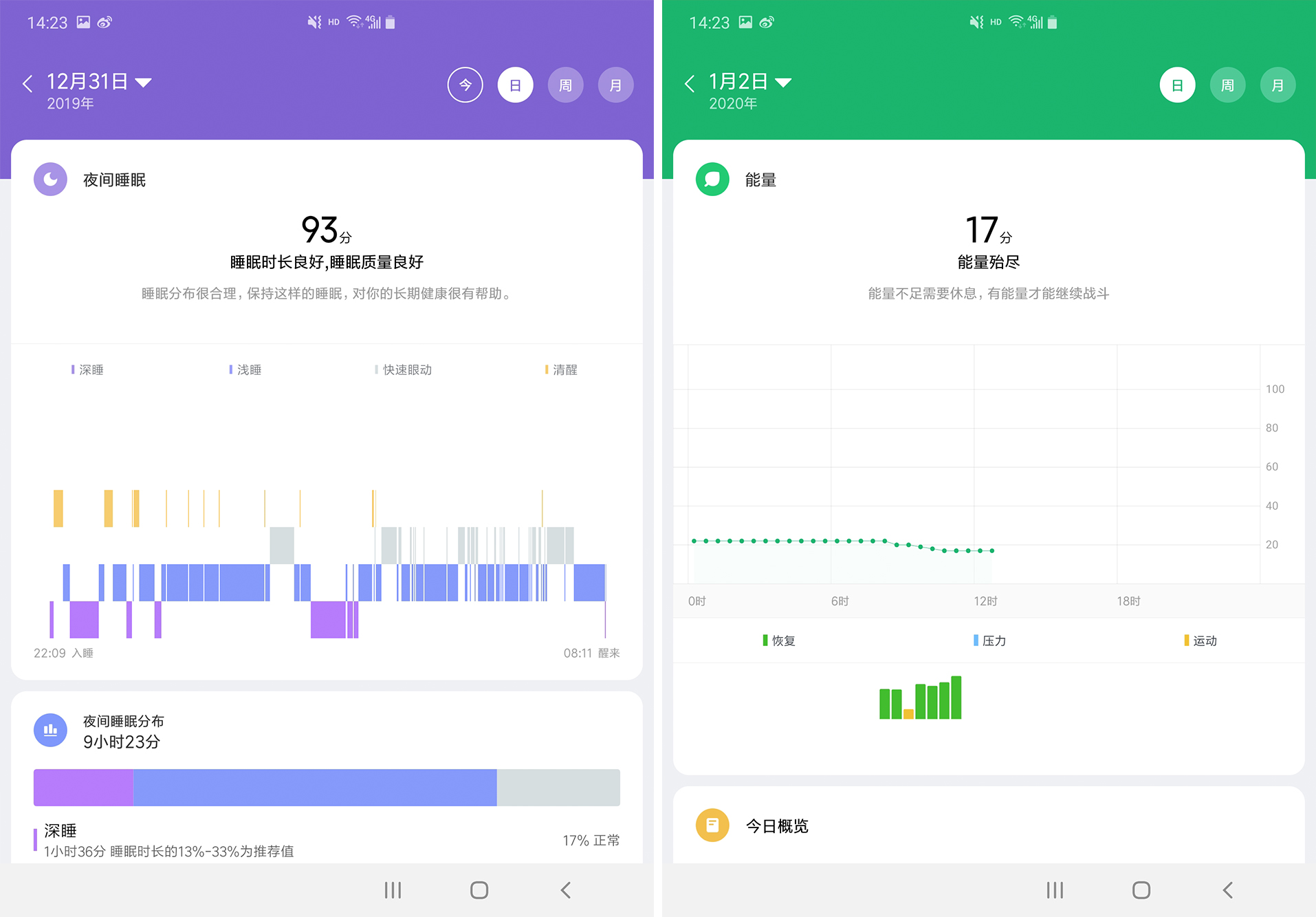小米手表 Color好不好?