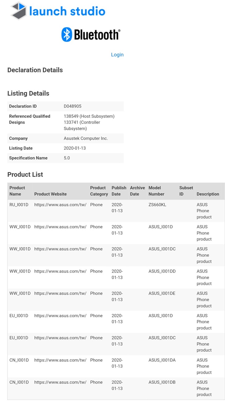 报道称9款华硕新机成功通过蓝牙认证