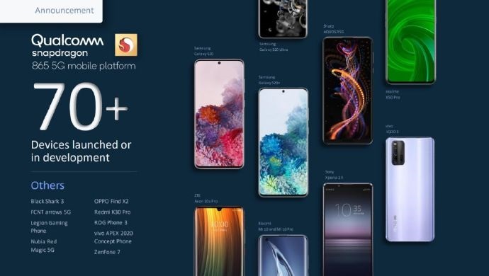 高通公布首批骁龙865 5G手机型号”