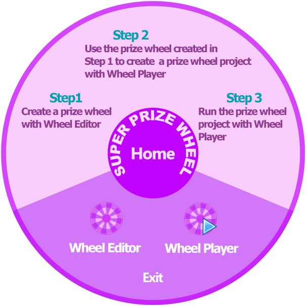 Super Prize Wheel(轮盘抽奖) V2.1.11 多国语言安装版