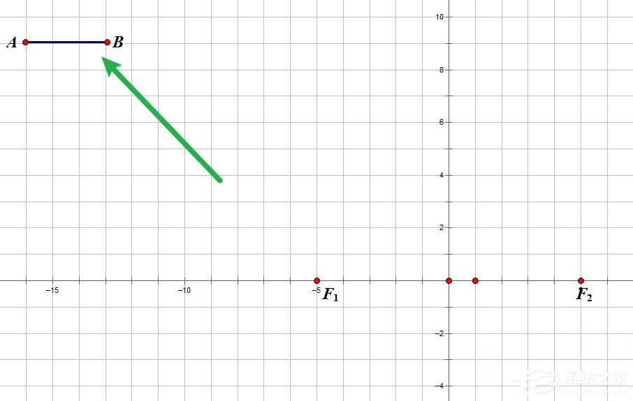 利用几何画板第一定义画双曲线