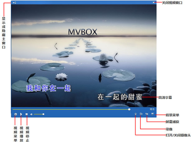 Mvbox V7.1.0.4 直播版