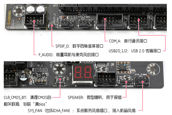 电脑主板跳线接法图解析 f_audio:前置耳机与麦克风的接口