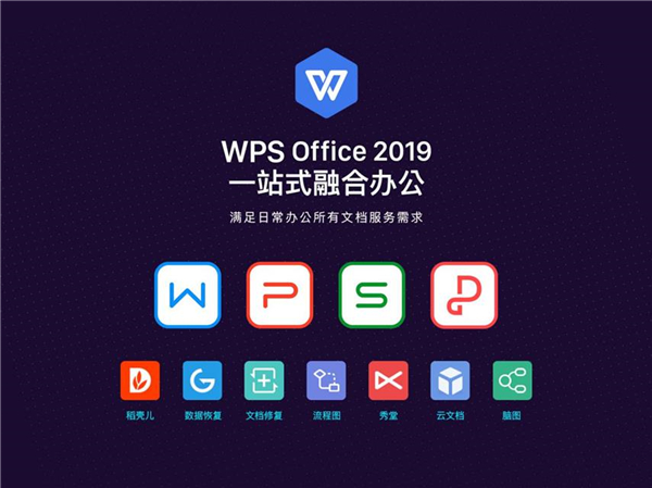 软件为大家提供wps文字,wps表格,wps演示,wps数据库等几大办公常用