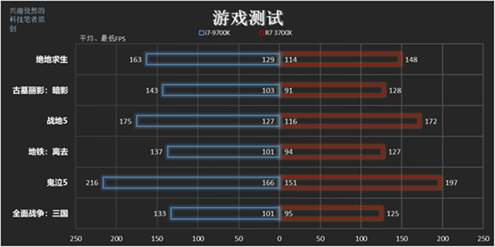117-21031G3525EF.png