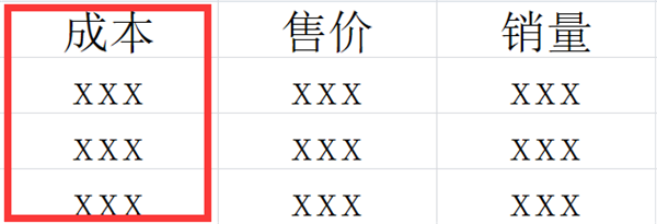 WPS怎么让自己表格的某些数据不被别人看见? 软件发布| Tag标签| 版权声明| 网站地图| 软件专题 第3张 WPS怎么让自己表格的某些数据不被别人看见? 软件发布| Tag标签| 版权声明| 网站地图| 软件专题 第3张