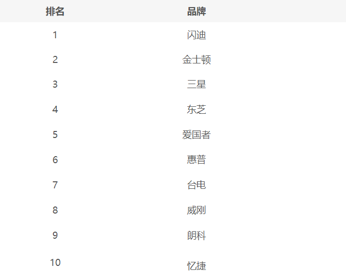 119-2105061A351.png