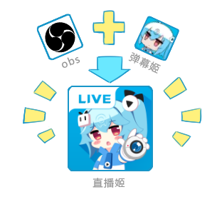 bilibili是哪家公司 138-21051F95921406.png