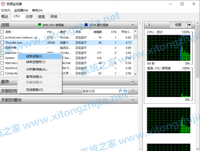 电脑怎么看cpu占用情况 119-210919134R4-51.png
