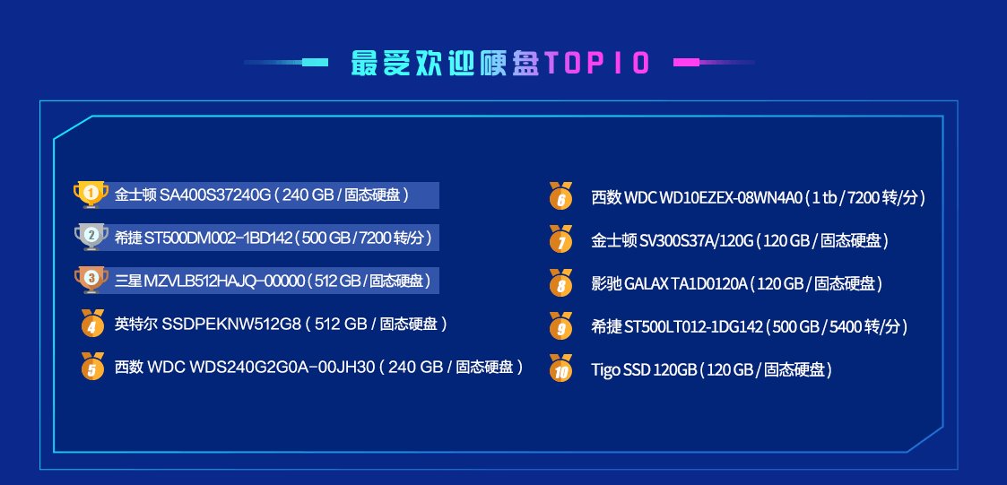 118-220121111303.png