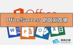 OfficeAccess