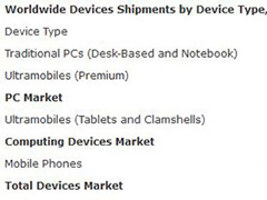 Win10����2���������PC�г�