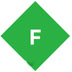 Fiddler(HTTPӹ) V5.0.20182.28034