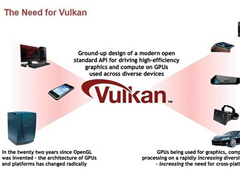 ƽ̨Vulkan 1.0淶ʽ