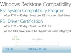 Win10һPPTع⣺729ſʼ