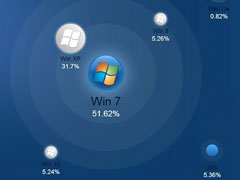 ̫ˣһֻ֧Win10ϵͳ