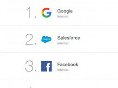 ��Ӣ���а�40�������������˾���ȸ����¹��