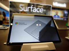 Сҵ΢SurfaceԲOffice 365