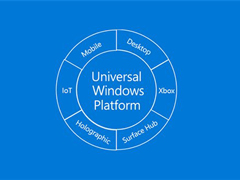 EpicʼˣWin10 UWPPCϷ̬Ȧ