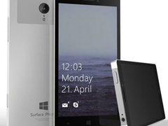 ý΢Win10 Lumia豸Ʒ
