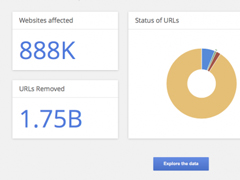 ȨGoogleѾƳ17.5ڸURL