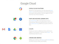 GoogleƲƷȫϵGoogle CloudƷ