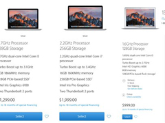 Ϊ¿MacBook ProΣ