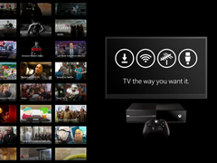Ʊ΢ȡˡXbox TVƳƻ
